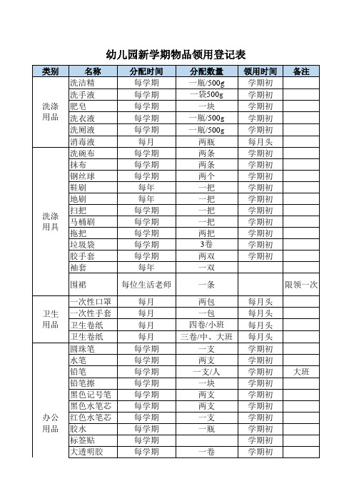 幼儿园新学期物品领用登记表