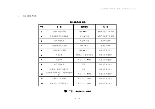 上海五险的申报操作手册-YUKI