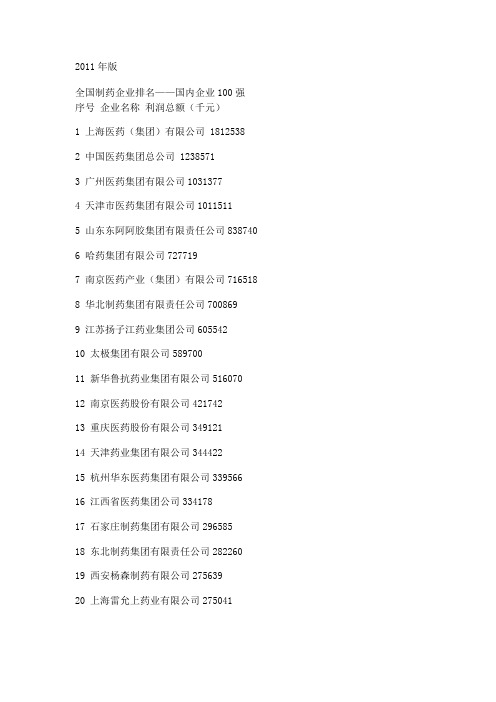 2011年版全国制药企业排名前100位