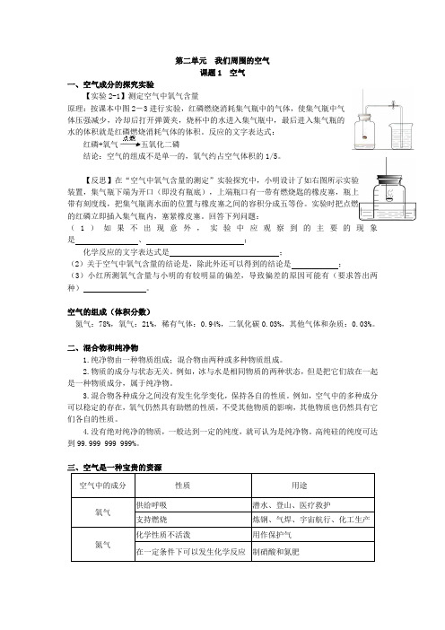 人教版九年级化学第二单元《我们周围的空气》知识点复习