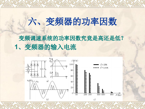 变频器的功率因数