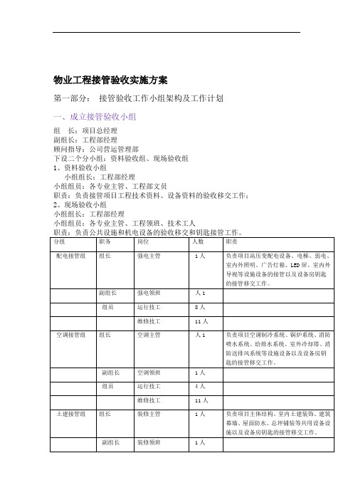 物业接管验收实施方案