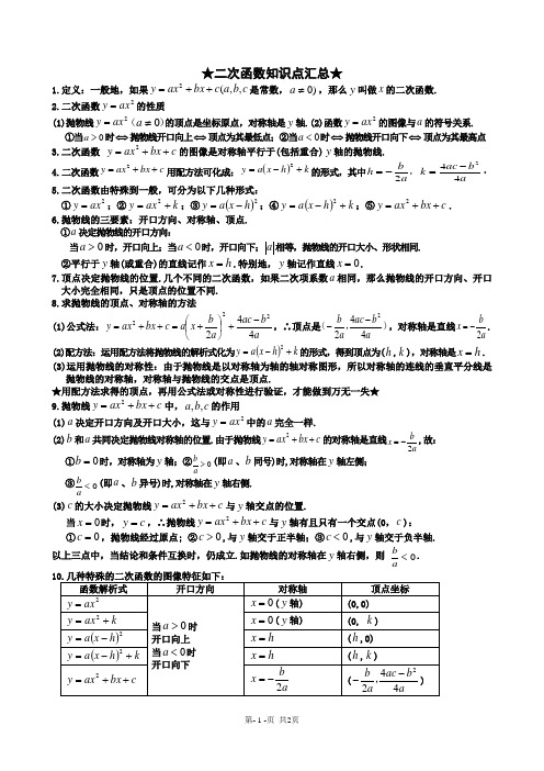 初中二次函数知识点汇总(全)