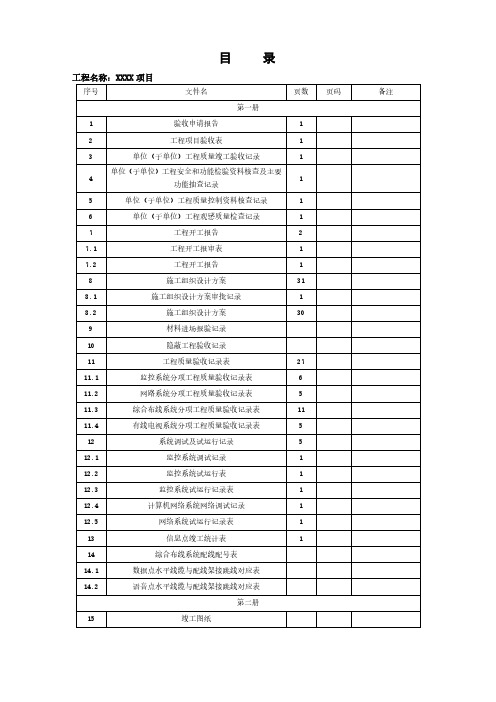 安装工程验收资料(最全)