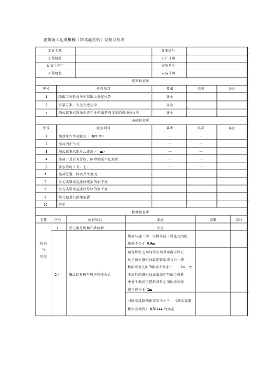 建筑施工起重机械(塔式起重机)安装自检表