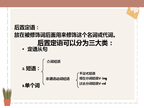 英语后置定语的详细用法