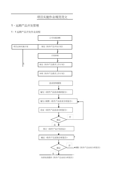 项目实施作业规范范文