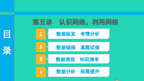 2022年中考道德与法治第一部分知识梳理主题一修身养德适应社会第五讲认识网络利用网络课件