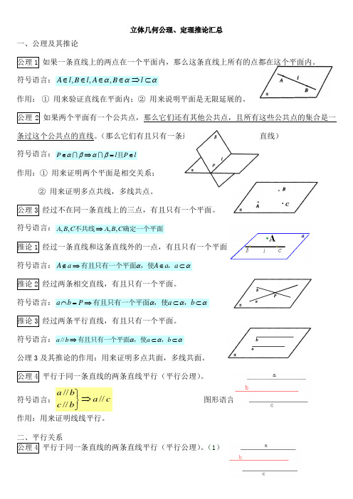 立体几何公理定理推论汇总