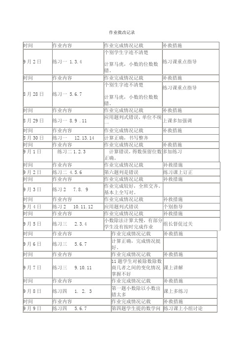 数学作业批改记录样例02