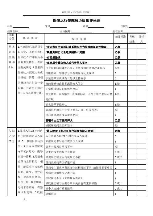 医院运行病历书写检查质量评分表