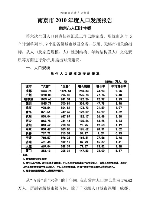 2010南京市人口数据