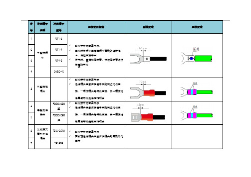 冷压端子压接说明