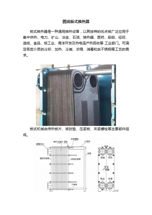 图说板式换热器