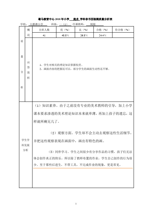 一年级美术学科非书面检测质量分析表