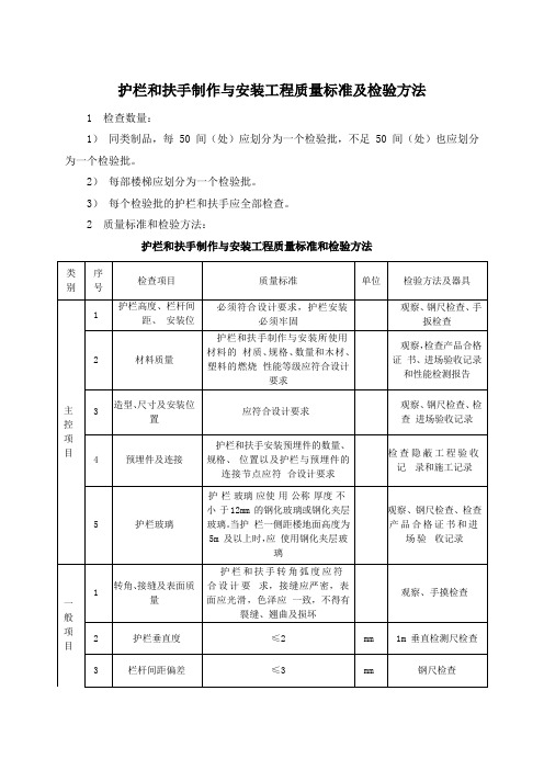 护栏和扶手制作与安装工程质量标准及检验方法