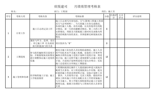 施工员绩效考核表