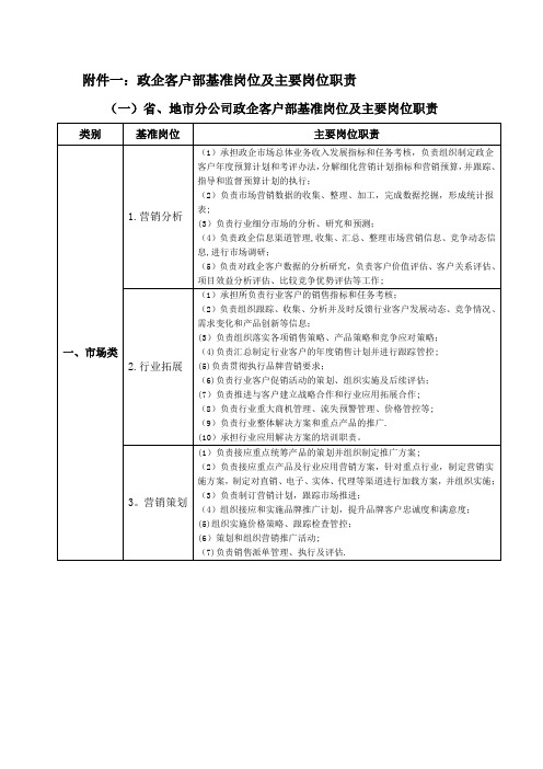 政企客户部基准岗位及主要岗位职责...