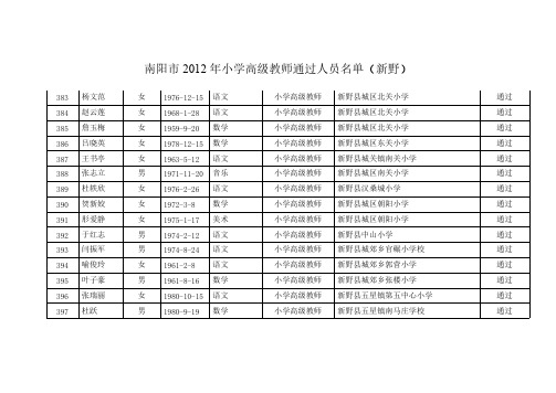 南阳市小学高级教师通过人员名单新野【VIP专享】