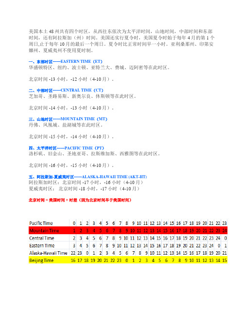 美国本土48州共有四个时区