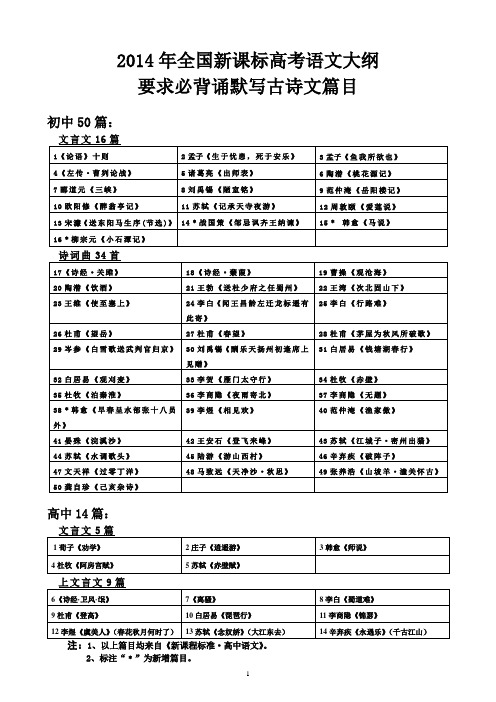 2014年新课标全国高考语文大纲中要求背诵默写古诗文64篇