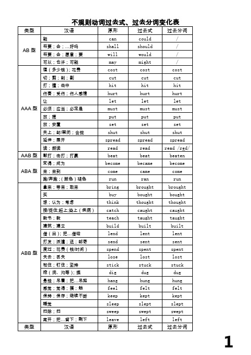 不规则动词过去式过去分词变化表