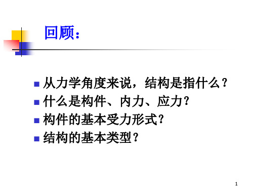 高一下学期通用技术苏教版必修2   1.2 稳固结构的探析