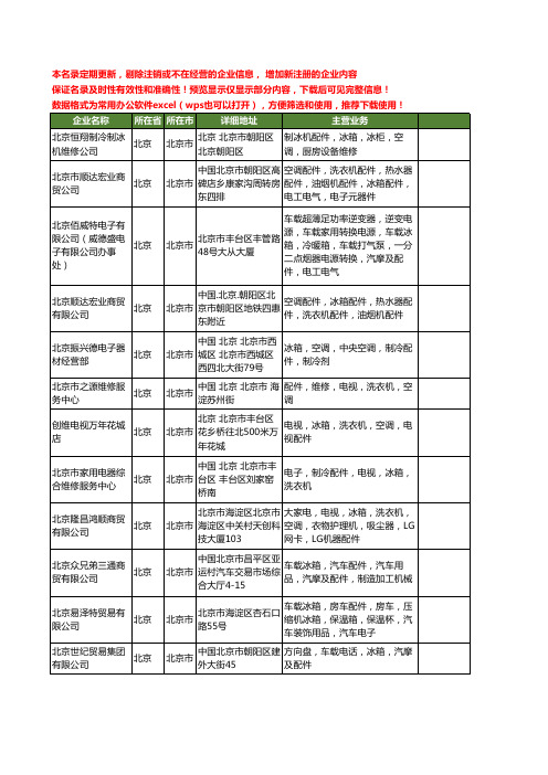 新版北京市冰箱配件工商企业公司商家名录名单联系方式大全20家