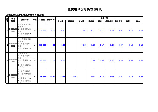 全费用单价分析表(清单)_11595