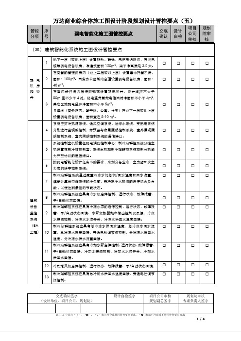 弱电智能化(施工图)管控要点