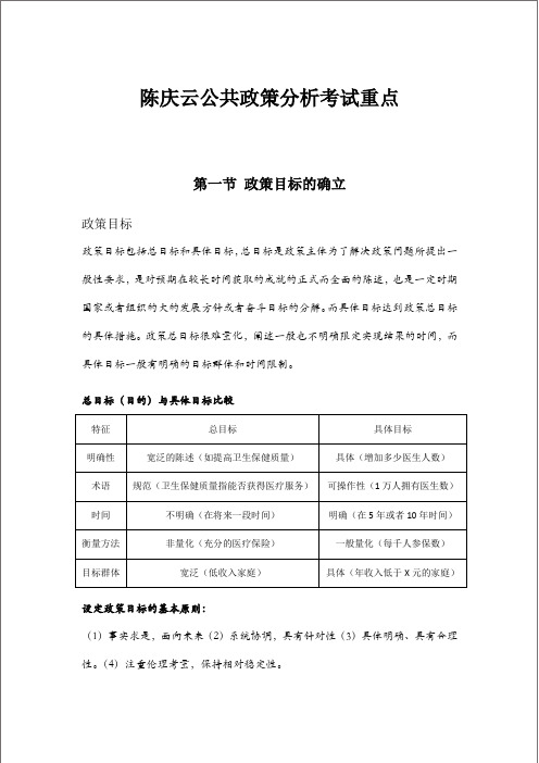 陈庆云公共政策分析考试重点