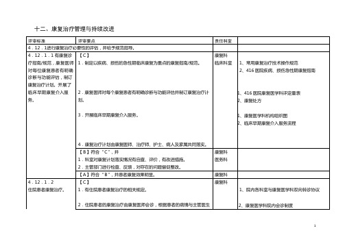 三甲评审复审标准--康复医学科相关条款解读