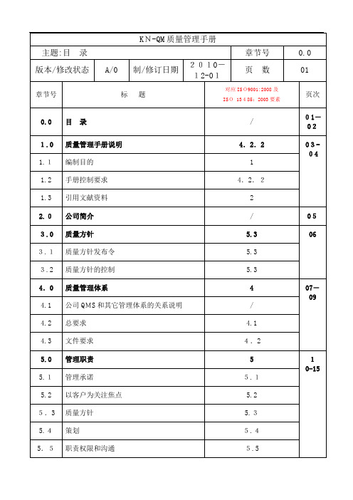 质量手册范本(doc 37页)