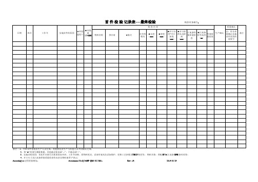 首件检验记录表