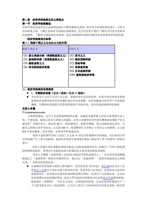 经济学的流派及其主要观点