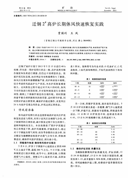 迁钢2#高炉长期休风快速恢复实践