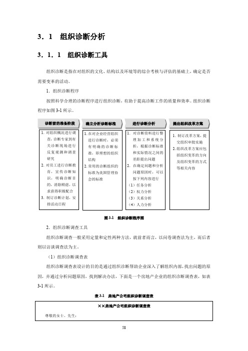 3.1.1 组织诊断工具_房地产咨询工具箱_[共5页]