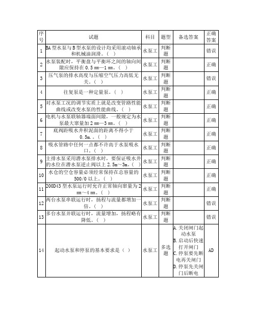 水泵工考试