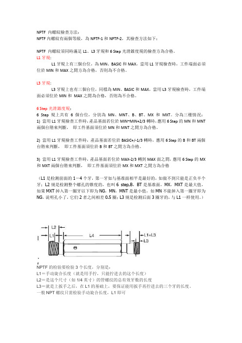 NPTF 内螺纹检查方法