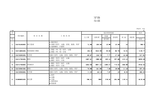 综合单价分析表