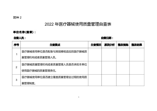 医疗器械使用单位自查表