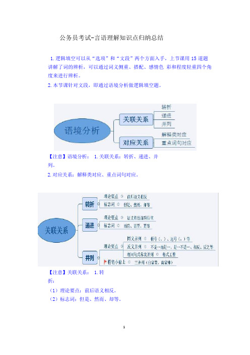 公务员考试行测部分-言语理解知识点归纳总结