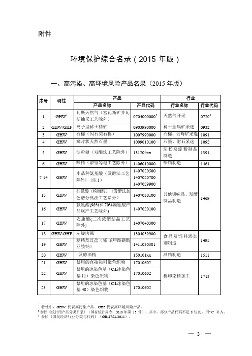 环境保护综合名录(2015年版)