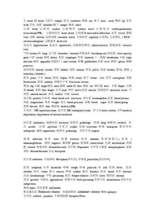 美国医疗剧常出现的医学用词