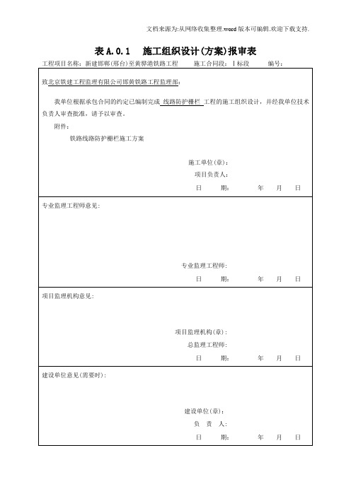 铁路线路防护栅栏施工组织设计