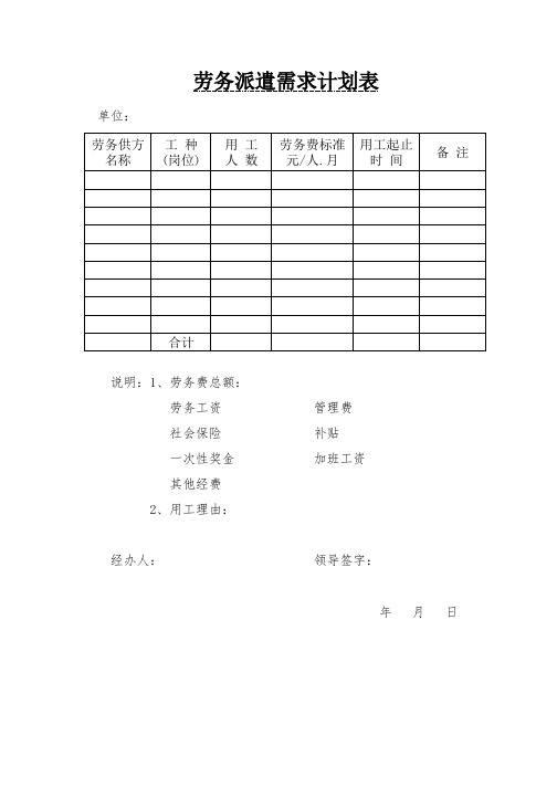 劳务派遣需求计划表、项目部劳务派遣人员入职申请