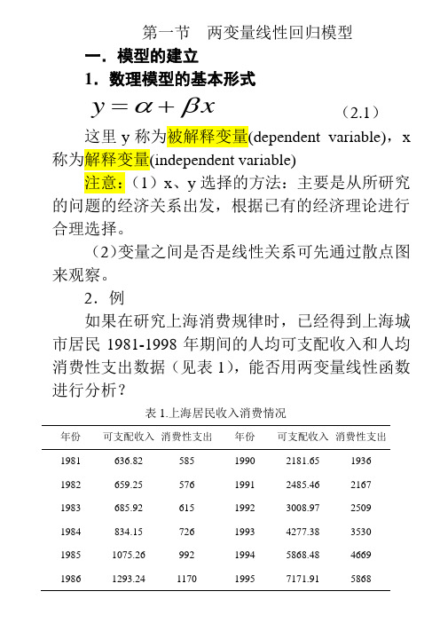 计量经济学一元线性回归模型总结