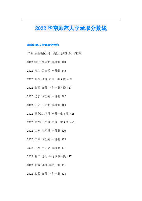 华南师范大学录取分数线