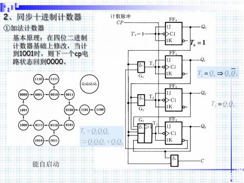 6时序逻辑电路3【精选】