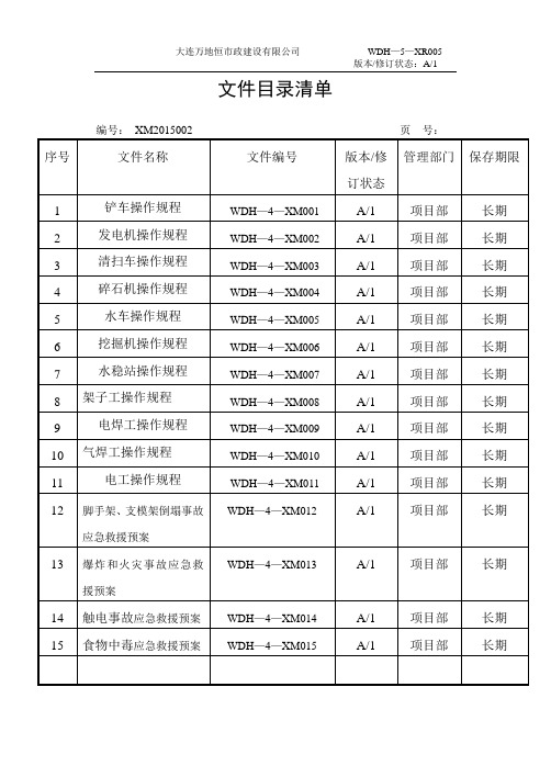 文件目录清单(4类)